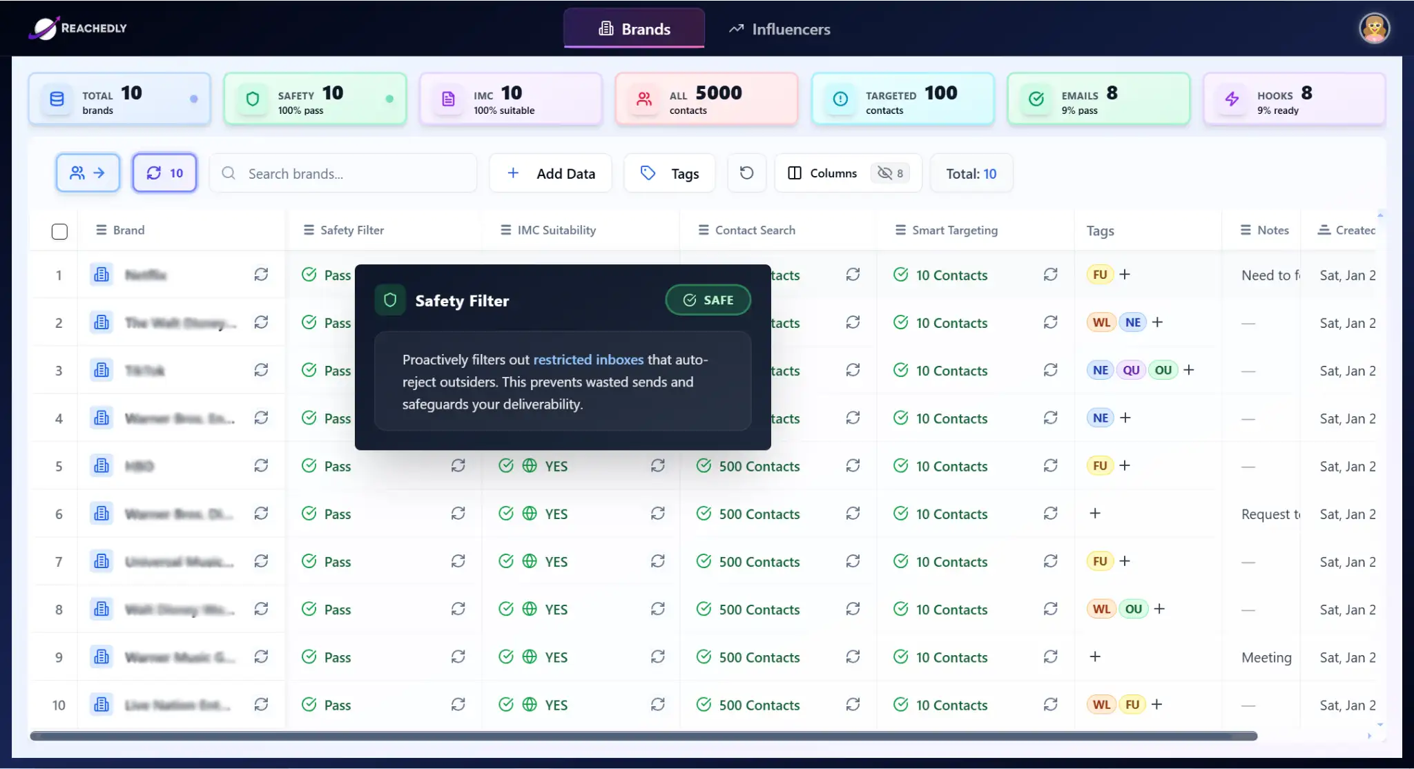 Brand Intelligence screenshot