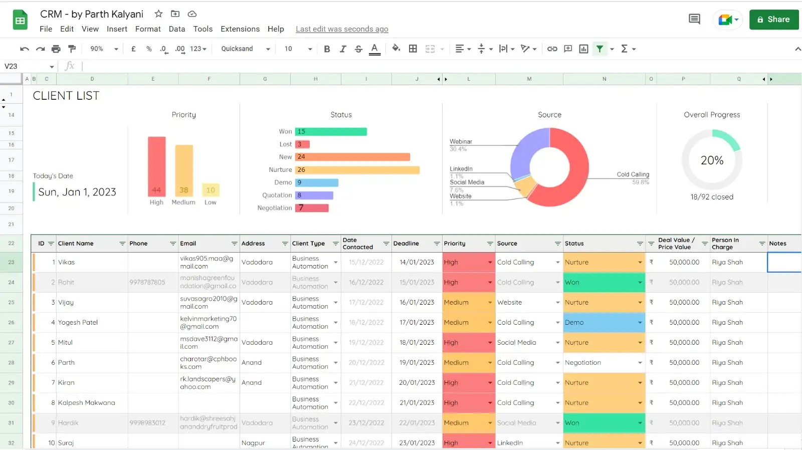 Google Sheet CRM Dashboard for Indian Small Business - Lead Pipeline Management System