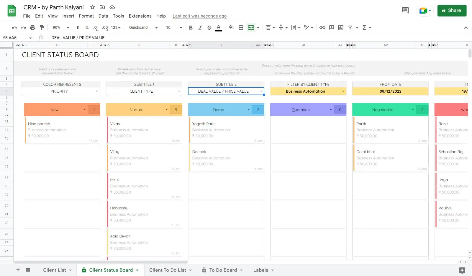 State-wise Sales Report Dashboard for Indian CRM System