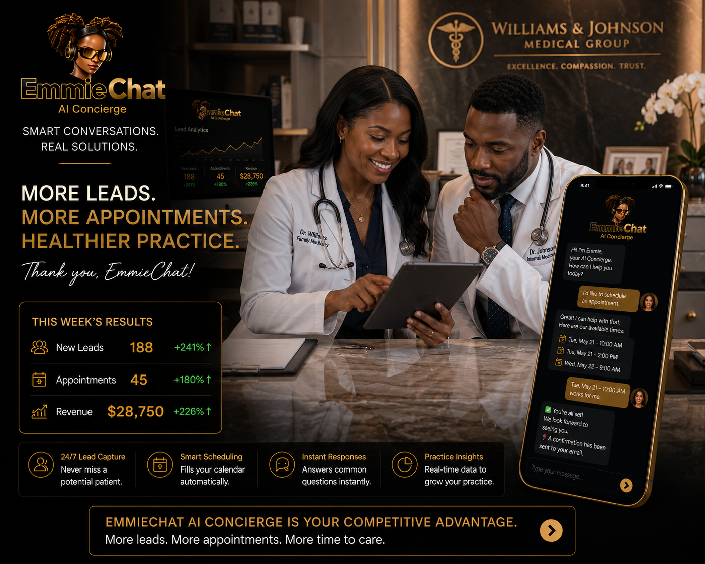 EmmieChat AI virtual concierge elevating customer service and revenue