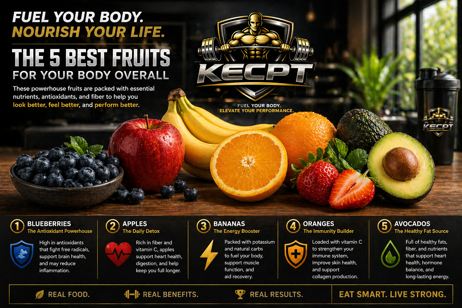 Best Fruits For Overall Health & Wellness