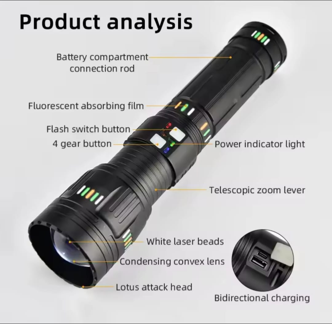 COBA Ultra Powerful LED Spotlight Long Range Flashlight Fluorescent Absorbing Film Luminous Zoom Flashlight Camping Emergency - Thumbnail 2
