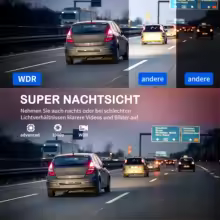 WiFi Dashcam Car Camera Black Box Driving 4Ch Front Left Right Rear Night Vision... VR FHD 1080P - Thumbnail 5