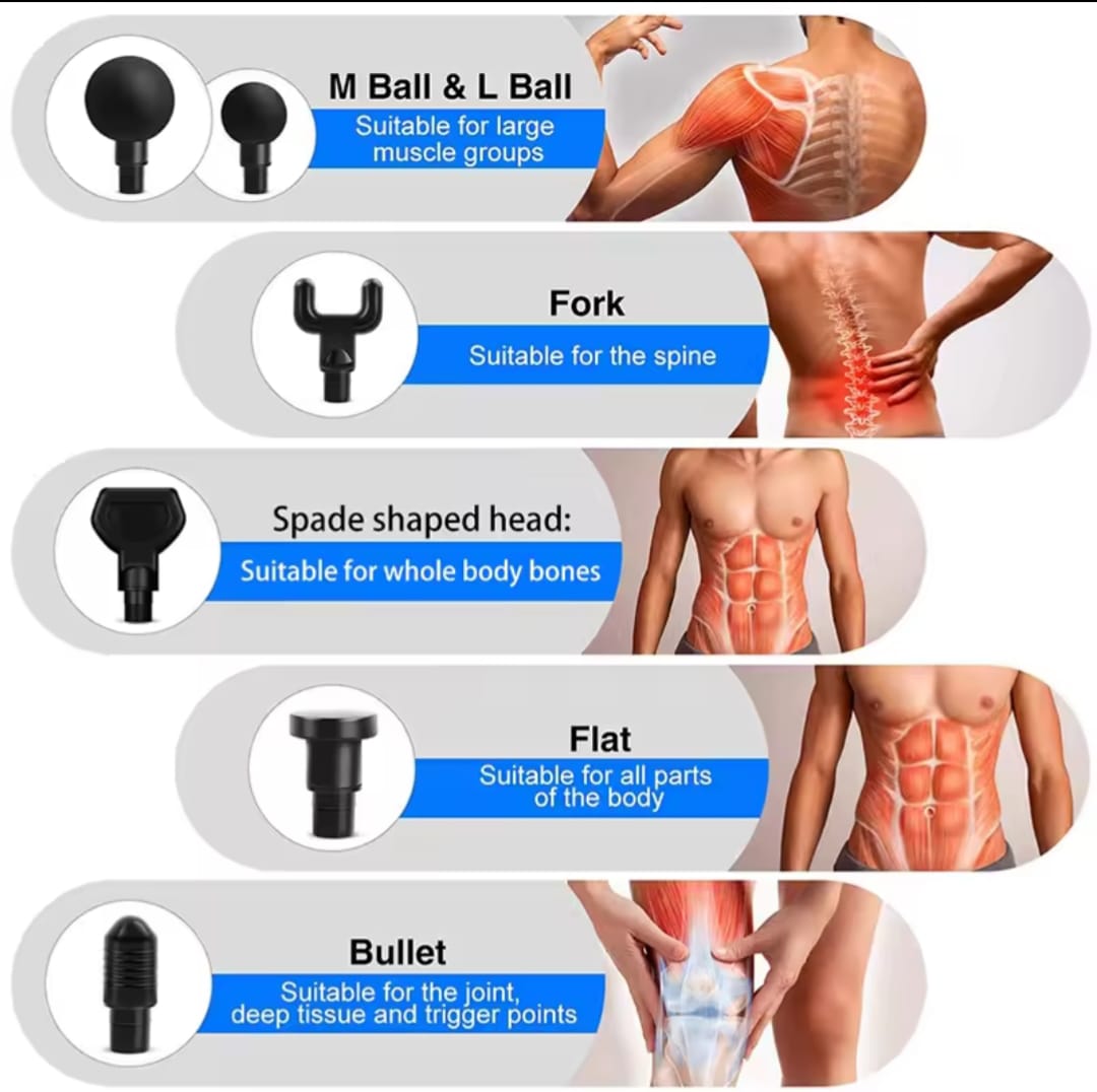 Phoenix A2 Massage Gun Muscle Relaxation Deep Tissue Massager Dynamic Vibrator Back Portable Handheld Display Fascia Gun Massage - Thumbnail 3