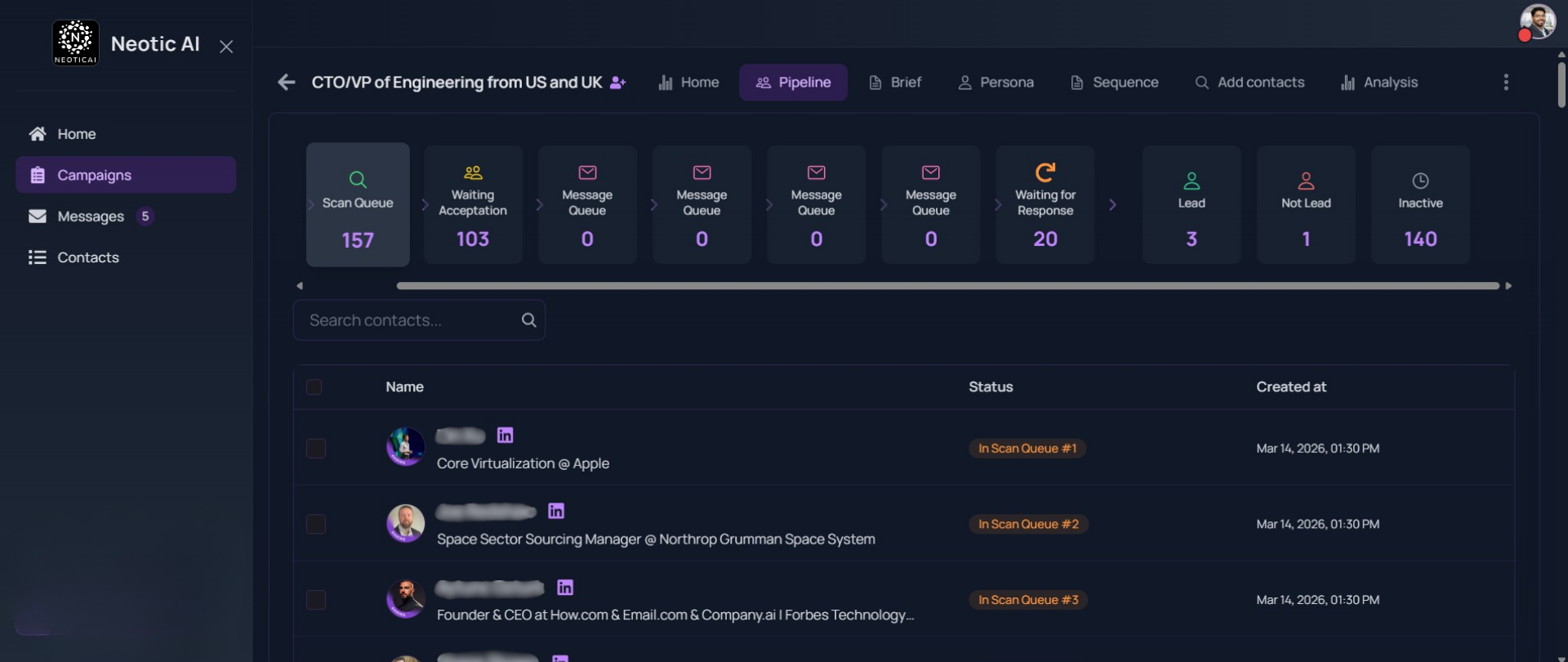 Pipeline View - Contact Stages Tracking